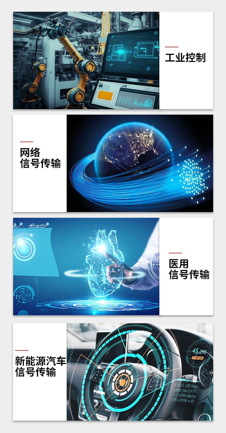 bjl平台PMMA塑料光纤应用范围图