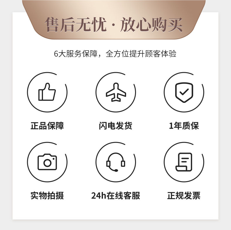 bjl平台塑料光纤售后服务体系图
